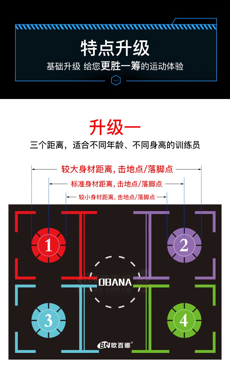 如何为不同水平的球员制定个性化的篮球训练策略_0